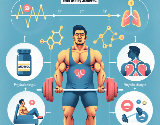 long-term effects of andriol use in athletes