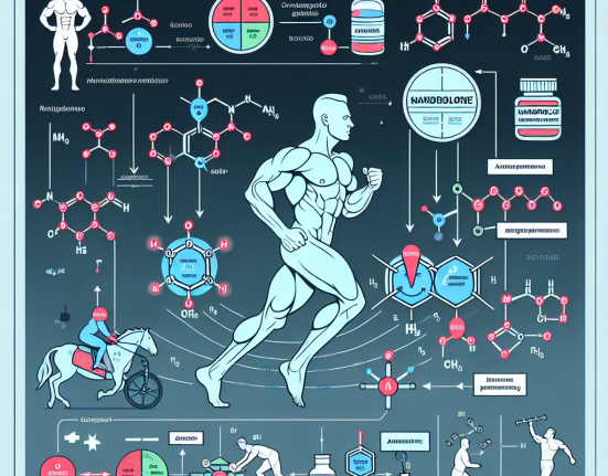 Nandrolone: mechanisms and athletic performance impact